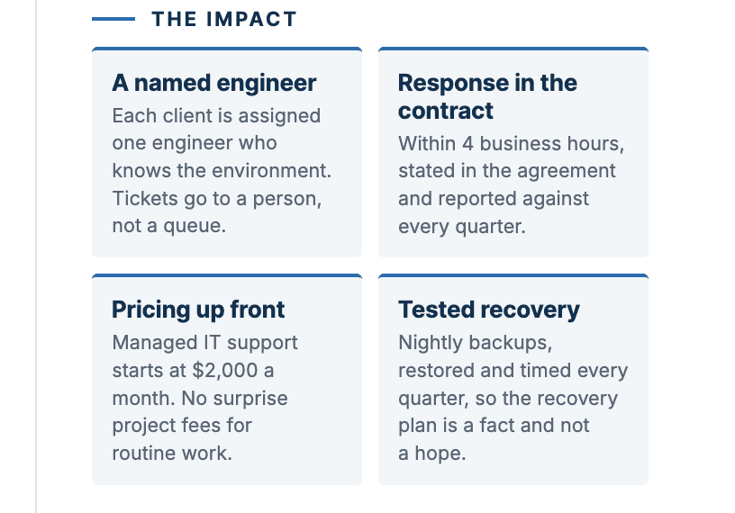The impact grid: four short points on a named engineer, response in the contract, pricing up front, and tested recovery.